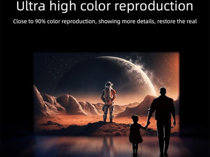 360 Degree Rotating Mini Led Projector - 150 Lumens 1280X720P-1915197694020816904