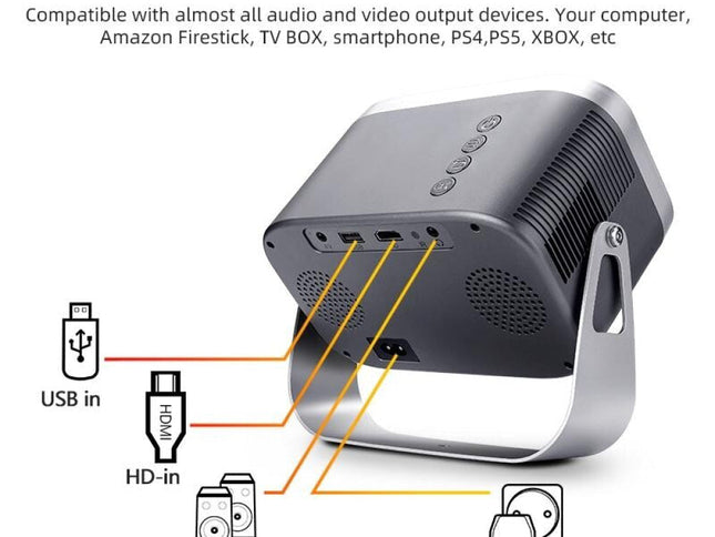 360 Degree Rotating Mini Android Projector - 150 Lumens 1280X720P-1915197947591659522