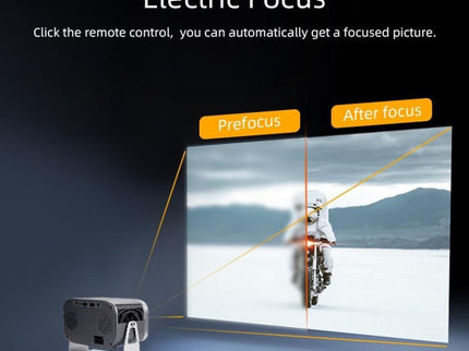 360 Degree Rotating Mini Android Projector - 150 Lumens 1280X720P-1915197947591659527