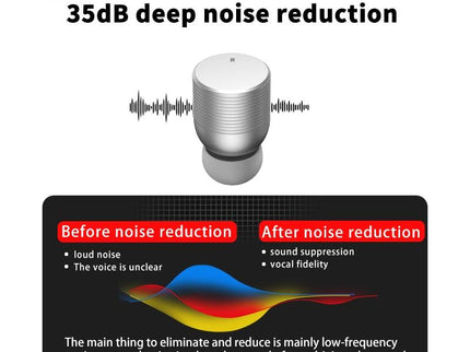 Wireless Noise-Cancelling Earbuds With App Control - White-1915196944771321861