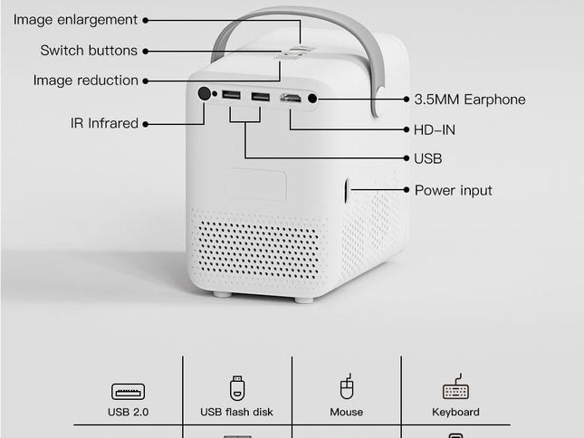Portable Wifi Projector With Android 10 Os And Hd Display - White-1915196654219300866