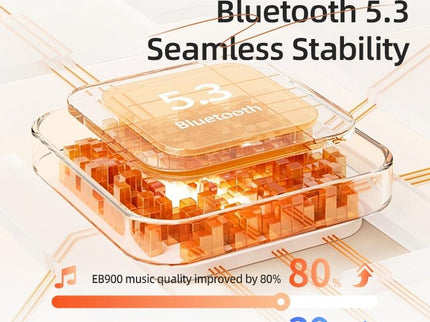 Beige Bluetooth 5.0 Tws Earphones-1915196941151637509