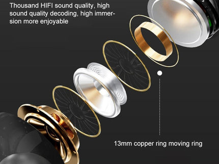 Wireless Bluetooth Earphone With Touch Screen & Noise Reduction - White-1915196825372069890