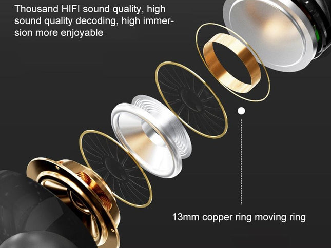 Wireless Bluetooth Earphone With Touch Screen & Noise Reduction - White-1915196825372069890