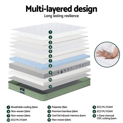 Giselle 25cm Memory Foam Mattress Dual Layer Zipper Cover Cool Charcoal Foam Mattresses Queen