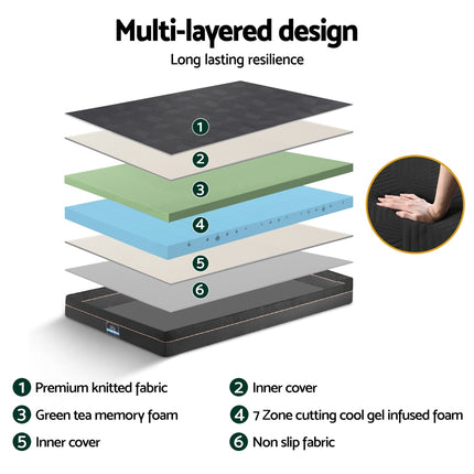 Giselle 18cm Memory Foam Mattress Green Tea Foam Cool Gel Foam Mattresses King Single