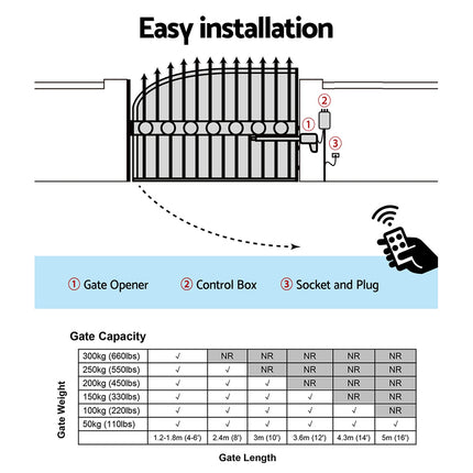 Single Swing Gate Opener 10W Solar Power Automatic Electric