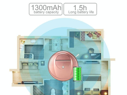 Smart Household Sweeping Robot - Grey-1915196559604191234
