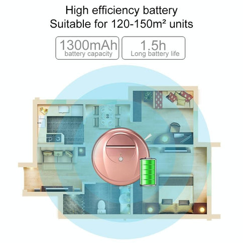 Smart Household Sweeping Robot - Grey-1915196559604191234