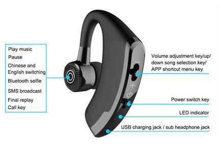 V9 Wireless Bluetooth Headset With Mic For Drivers - Black-1915196493023809542