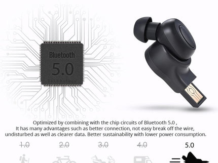 Wireless In-Ear Headset With Usb Cable - Black 5.0-1915196499868913670