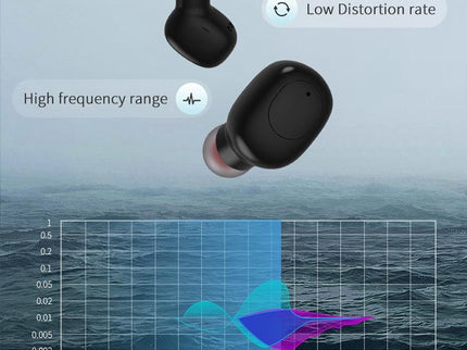 Wireless Sports Bluetooth Earphones - Binaural Stereo Black-1915196699073187844