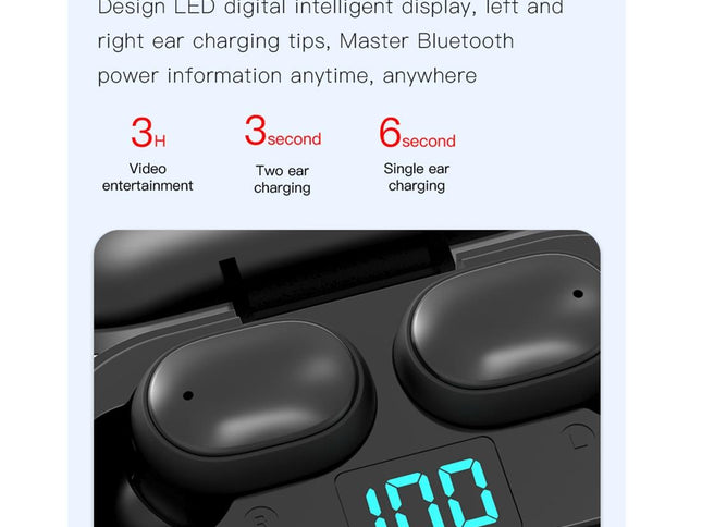 Wireless Bluetooth Earphones With Digital Display & Charging Box - H6 Tws-1915197206844018690