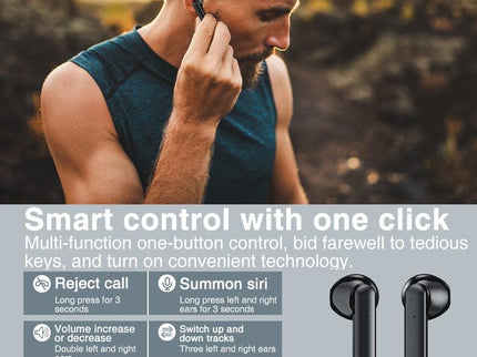 Wireless Bluetooth Earphones With Charging Box & Led Display-1915196637760851970