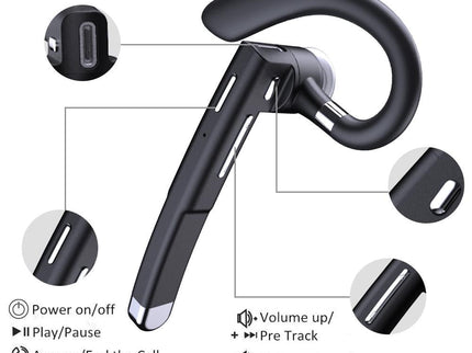 Rotatable Bluetooth Earphone With Charging Box & Digital Display-1915197887415980038