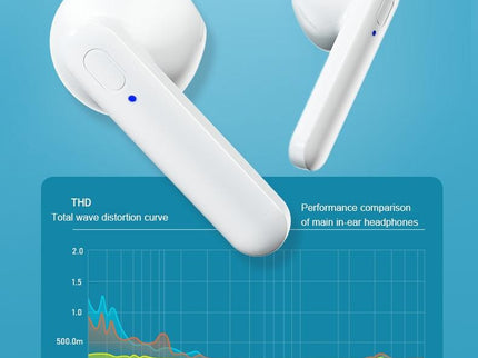 Wireless Stereo Bluetooth Earphones - V31 Sight Series White-1915196637916041220