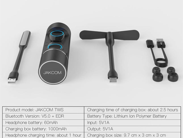 Multi-Function Waterproof Bluetooth Headset-1915196669792751618