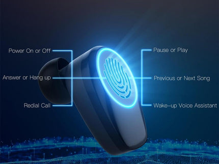 Multi-Function Waterproof Bluetooth Headset-1915196669792751621