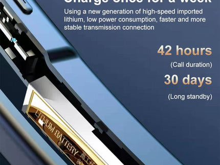 Wireless Bluetooth Earphone With Rotatable Earhook - Noise Cancelling-1915197676694147077