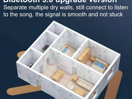 Wireless Bluetooth Earphone With Noise Cancelling & Rotatable Earhook - Charging Box & Digital Display-1922443437601329156