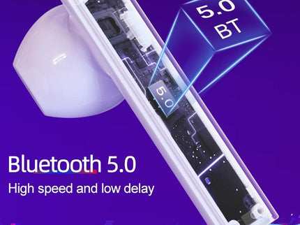 Wireless Bluetooth 5.0 Earphones With Charging Box - Air6 Pro Tws-1915197730238631942