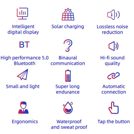 Mini Solar Sport Bluetooth Earphones With Charging Box-1915197682348068873
