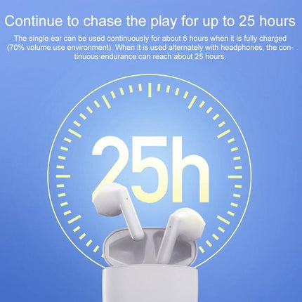 White Wireless Bluetooth Earbuds-1915196625987440642