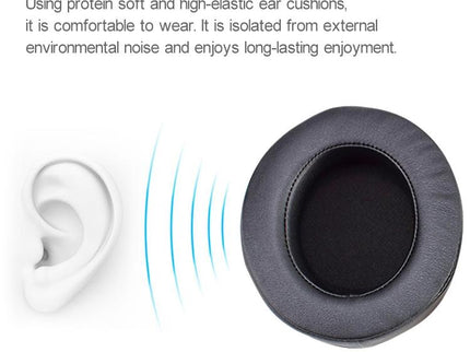 2-Pack Replacement Earpads For Razer Kraken 7.1 V2 Pro Headphones-1915198290358571012