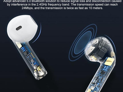 Wireless Bluetooth Earphones With Touch Display - White-1915196624737538050