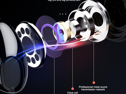 Waterproof Bluetooth Earphones With Noise Reduction And Charging Box-1915196626956324870