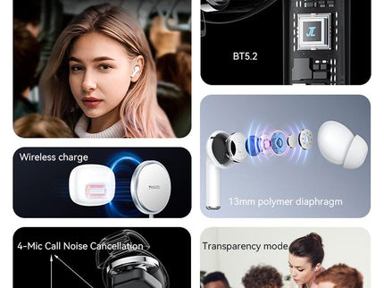 Smart Dual Noise Reduction Tws Wireless Earphones With Anc & Enc-1915198082119766024