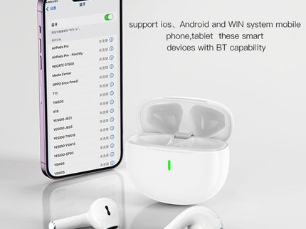 True Wireless Stereo Bluetooth 5.0 Earphones - Tws18-1915197556510560261