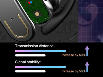 Wireless Bluetooth Earphones With Magnetic Charging Case & Digital Display-1915197253488873475