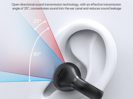 Wireless Ear Clip Earphone With Bluetooth 5.3 For Air Conduction-1915197229040275465