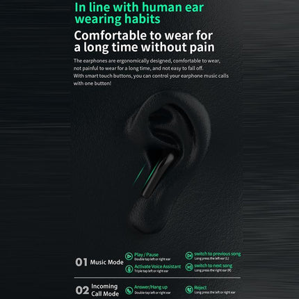 Wireless Bluetooth 5.3 Earphones - Black Ipx6 Edc-1915196506898567173