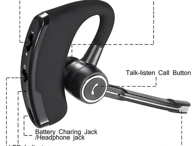 Wireless Bluetooth Earphones With Mic - V4.1 Stereo V8S Sport-1915196698917998594