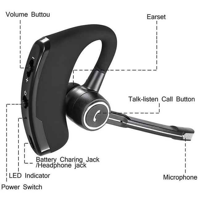 Wireless Bluetooth Earphones With Mic - V4.1 Stereo V8S Sport-1915196698917998594