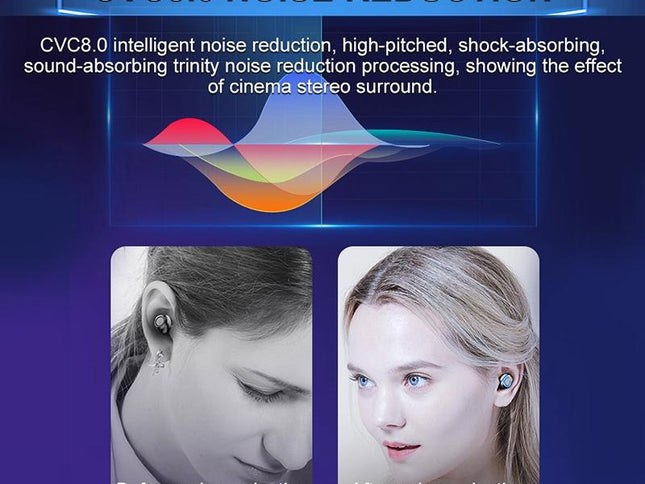 Touch Bluetooth Earphones With Noise Cancelling And Pull-Out Charging Box-1915196778291007490