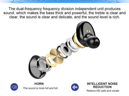 Mini Touch Bluetooth Earphones With Noise Cancelling And Charging Box-1915196794954977289