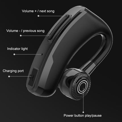 Wireless Bluetooth Sport Headphones - V5.0 No Charging Box-1915196762654642185