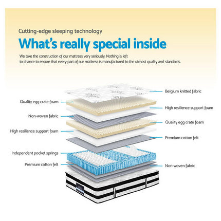 Giselle Bedding 34cm Mattress Euro Top Pocket Spring Single