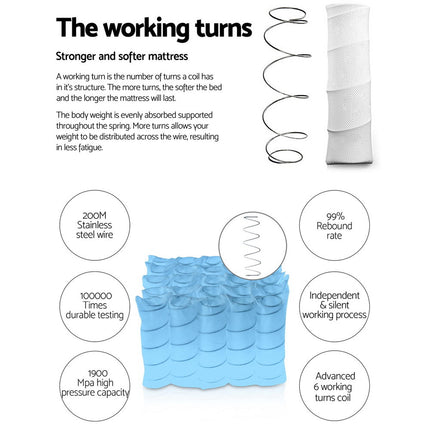 Giselle Bedding 27cm Mattress Euro Top King