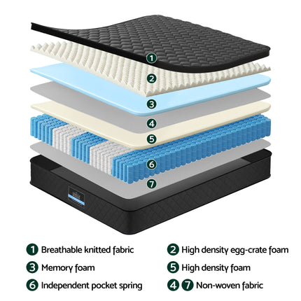 Giselle Bedding Mattress 34cm 5-Zone Pocket Spring Egg-crate Memory Foam Queen