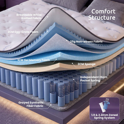 Levitex 35CM King Mattresses Gel Memory Foam and 7-Zone Ergonomic Pocket Spring, Anti-Roll Dual-Row Edge, Undisturbed Deep Sleep For Restless Couples, Triple Cooling System