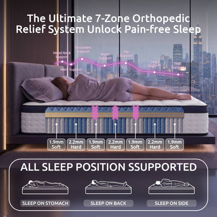 Levitex 35CM Queen Mattresses Gel Memory Foam and 7-Zone Ergonomic Pocket Spring, Anti-Roll Dual-Row Edge, Undisturbed Deep Sleep For Restless Couples, Triple Cooling System