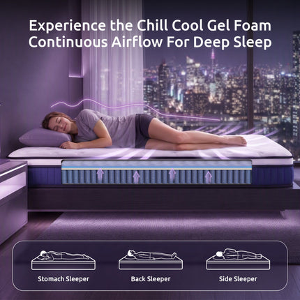Levitex King Mattress 23CM With Pocket Spring & Cooling Gel Foam, Medium-Firm Full-Body Support, Mattresses In A Box