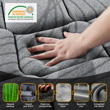 Giselle Bedding 22cm Mattress Medium Firm Double