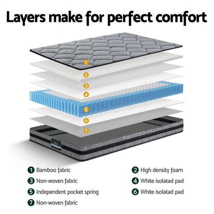 Giselle Bedding 22cm Mattress Medium Firm King Single