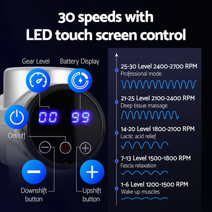 Everfit Massage Gun 30 Speed 6 Heads Vibration Muscle Massager Chargeable Silver