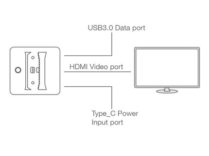 Switch Video Converter Station-1915197091781677062